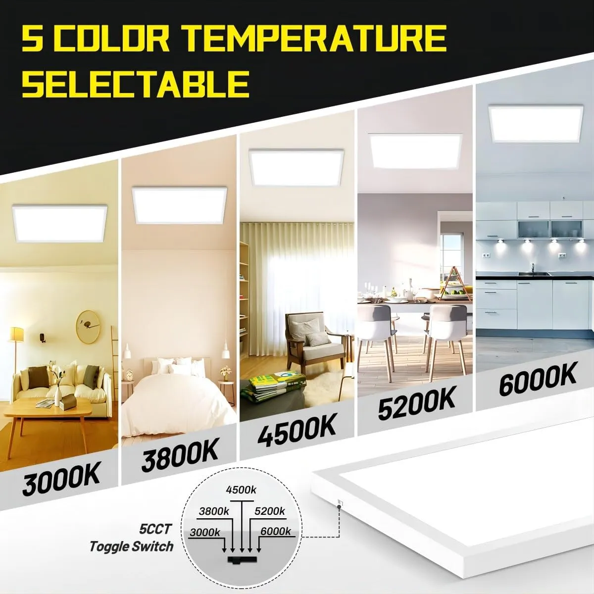 1x2 LED Flat Panel Surface Mount 2-Pack, Dimmable 24W 2880LM Ceiling Light with 5CCT (3000K-6000K), Ideal for Office, Home, Garage