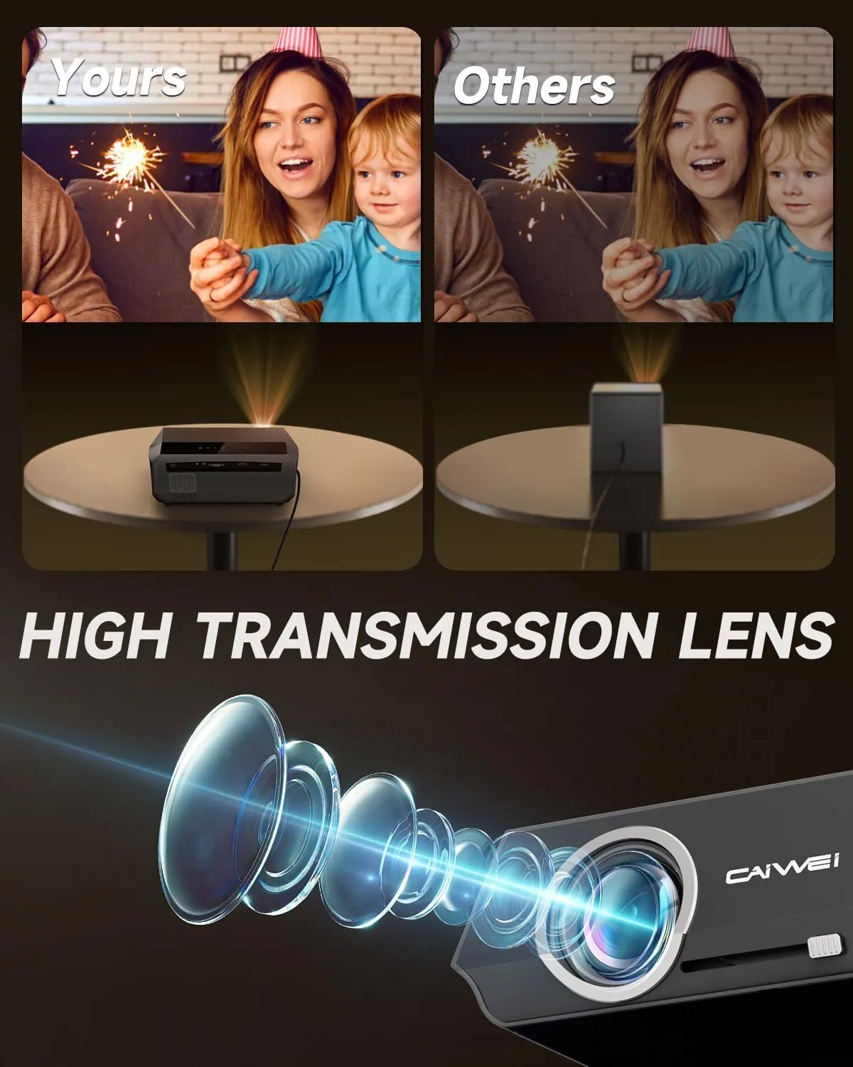 4K Auto Focus Daylight Projector Offical Apps Google Android TV Movie Gaming Proyector Smart WiFi Bluetooth NFC Indoor Outdoor Home Theater 4K HDR HDMI Ceiling Bright 1800ANSI High Lumen Daytime Use