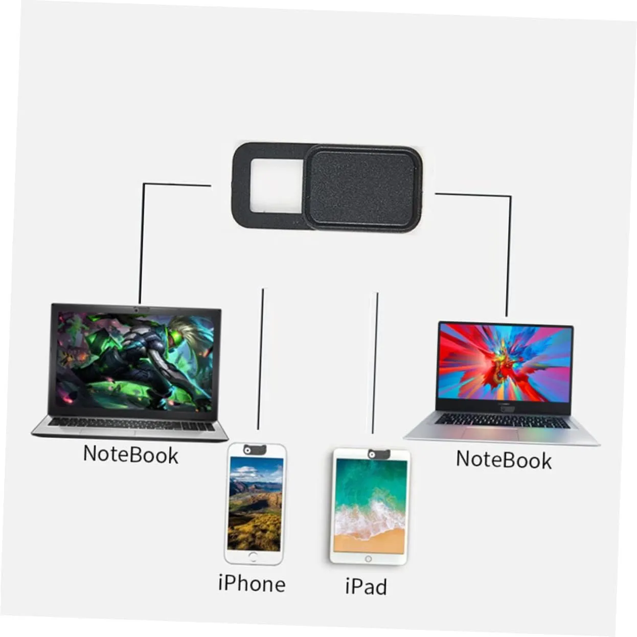 6pcs Metal Cover for Privacy Protection Laptop Covers Slider Shutter Easy-to-use Webcam Cover for Computer