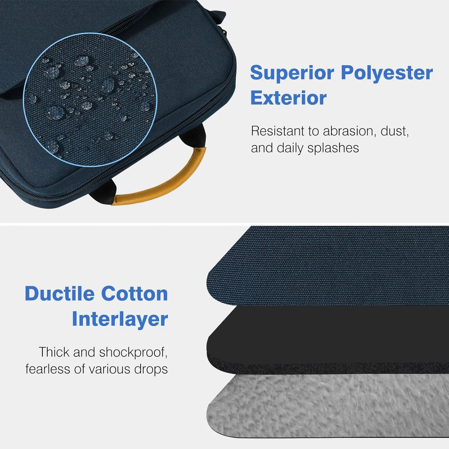 9-11 Inch Tablet Sleeve Bag Carrying Case with Shoulder Strap for iPad 10th Gen 10.9", iPad (A16) 11", i Pad 9/8/7th 10.2", i Pad Air/Pro 11", i-Pad Air 5/4, Galaxy Tab A9  Plus 11", Indigo