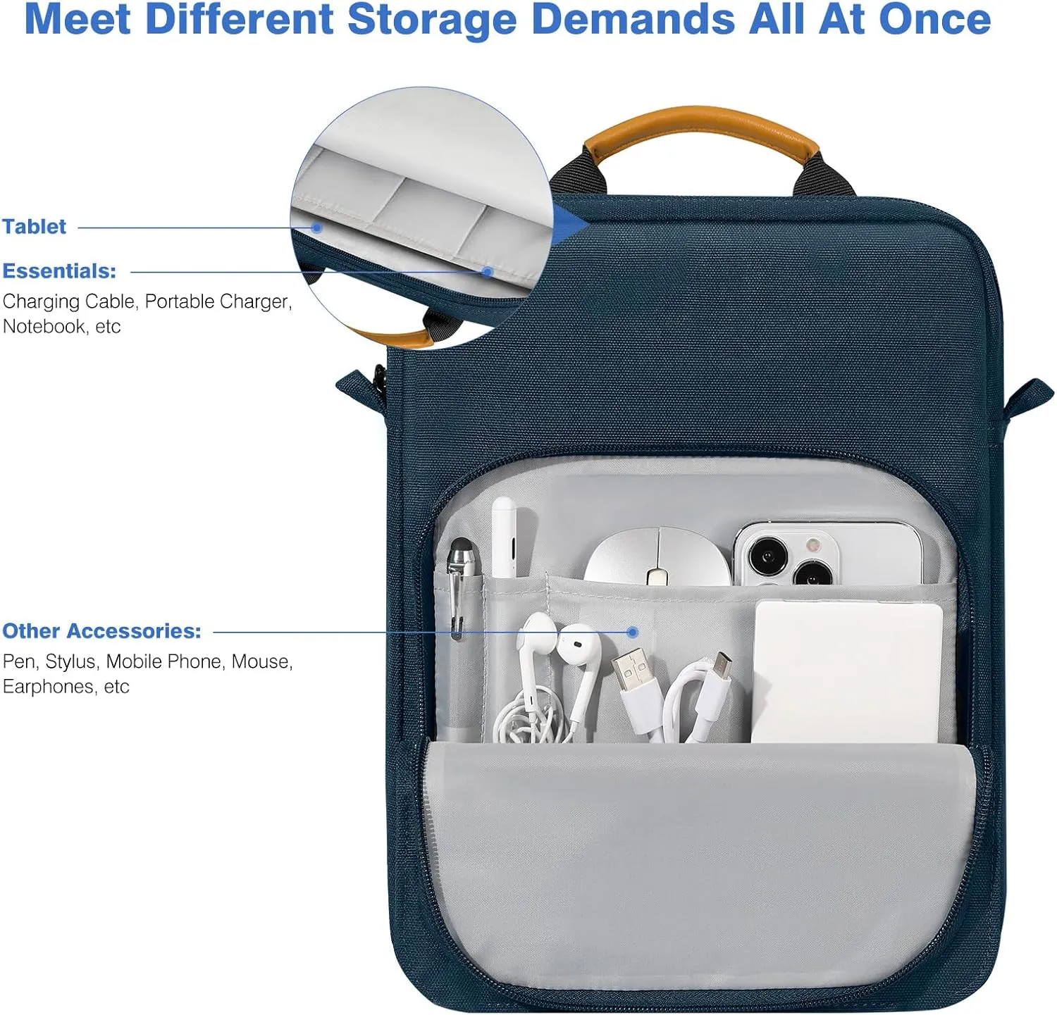 9-11 Inch Tablet Sleeve Bag Carrying Case with Shoulder Strap for iPad 10th Gen 10.9", iPad (A16) 11", i Pad 9/8/7th 10.2", i Pad Air/Pro 11", i-Pad Air 5/4, Galaxy Tab A9  Plus 11", Indigo
