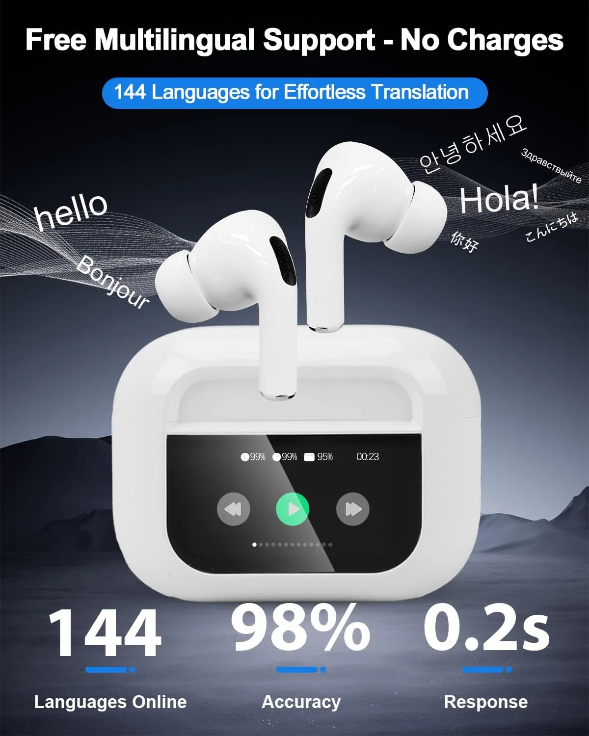 AI Language Translator Earbuds,144 Languages Translator Device and Accents 8 Offline Language Translation, Auriculares de traduccin, Two-Way Translator Earphones for Language Learning/Travel/Business
