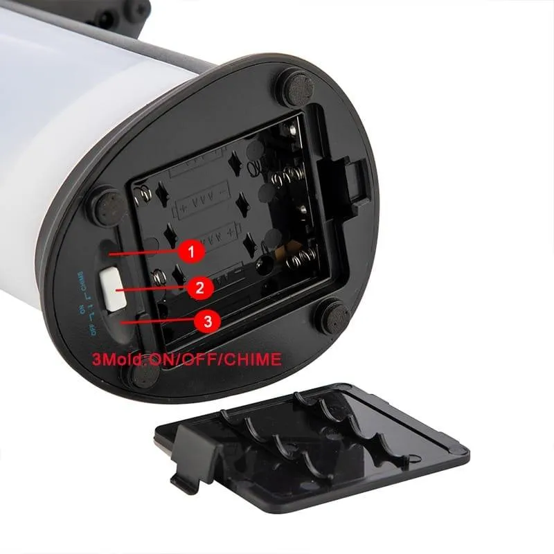 Automatic Smart Soap Dispenser