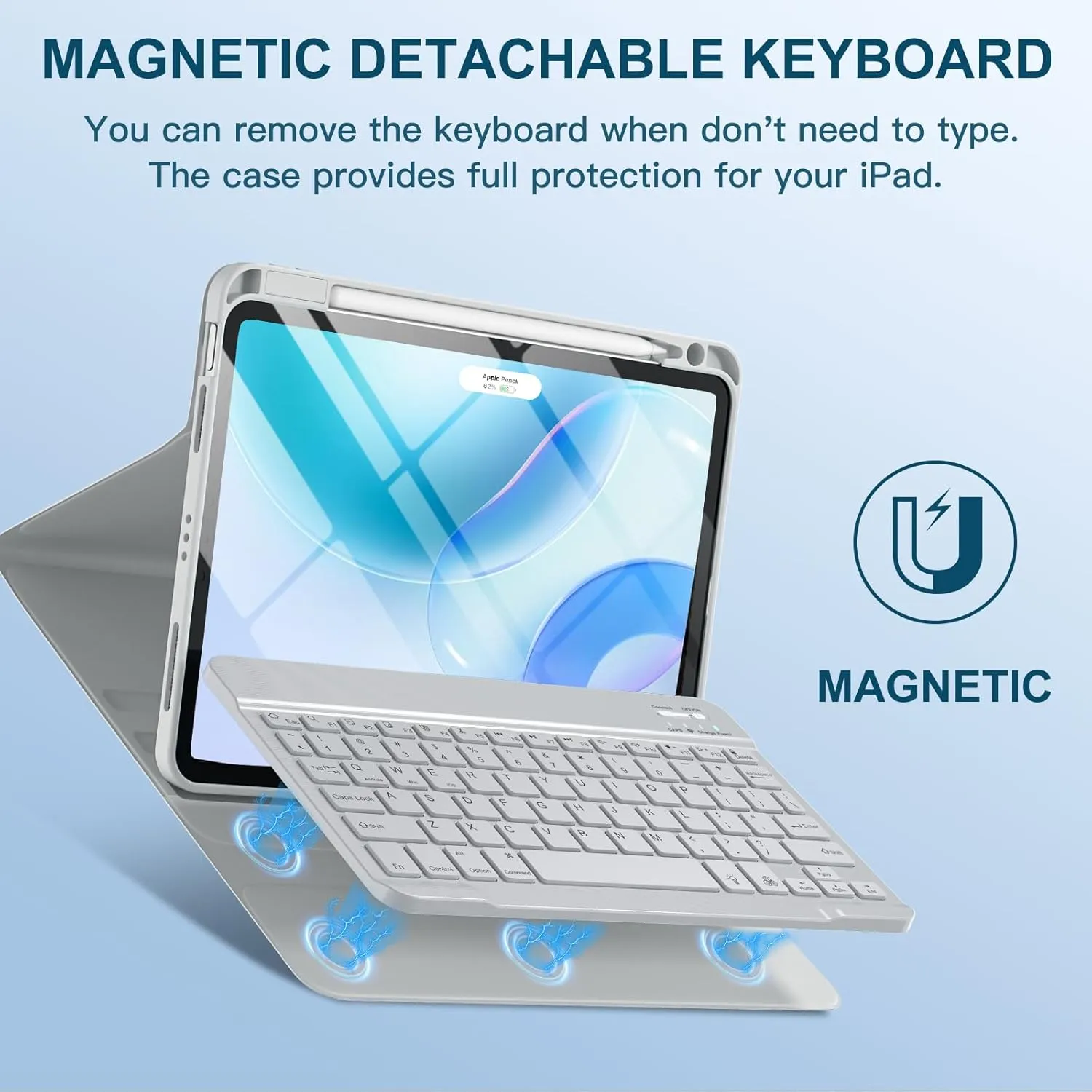 Compatible with iPad Air 11-inch/ 10.9" Air 5th 4th Generation Case with Keyboard - Backlit Detachable, Folio Cover with Pencil Holder for iPad Air 11 Inch M3/M2, Air 5/ Air 4 (Gray)