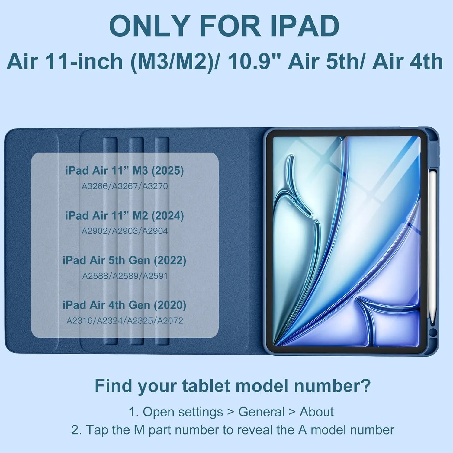 Compatible with iPad Air 11-inch/Air 5th 4th Generation Case with Keyboard - Backlit Detachable, Folio Cover with Pencil Holder for iPad Air 11 Inch M3/M2, Air 5/ Air 4 (Abyss Blue)