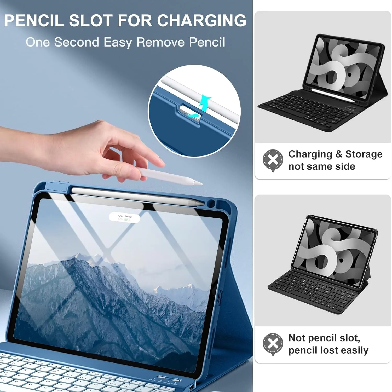 Compatible with iPad Air 11-inch/Air 5th 4th Generation Case with Keyboard - Backlit Detachable, Folio Cover with Pencil Holder for iPad Air 11 Inch M3/M2, Air 5/ Air 4 (Abyss Blue)