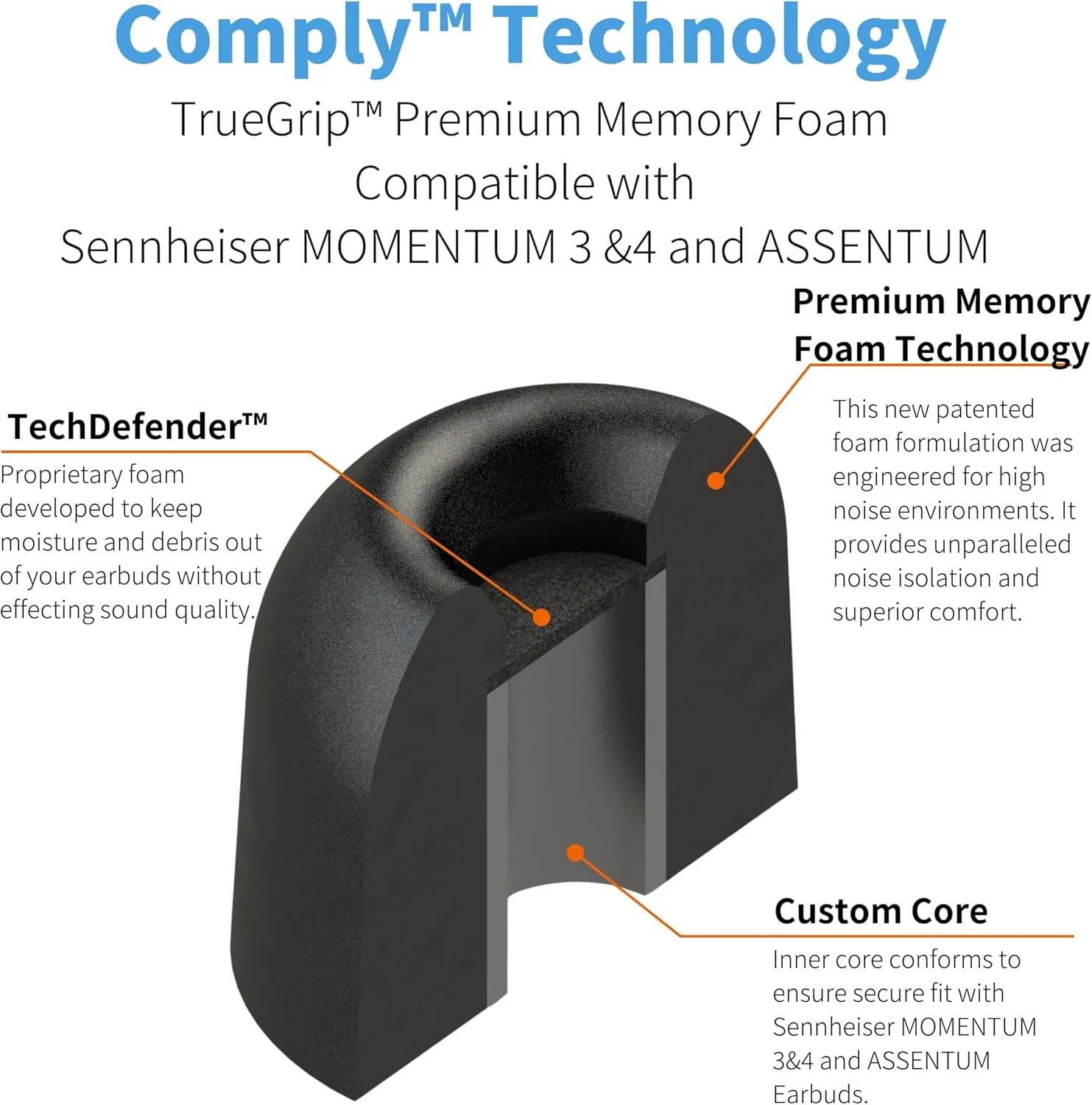 Comply TrueGrip | Premium Memory Foam Replacement Earbud Tips for Sennheiser Momentum 3, 4, ACCENTUM | Enhanced Comfort, Secure Fit, Superior Noise Isolation, Cleaning Tool | Black, Large (3 Pairs)