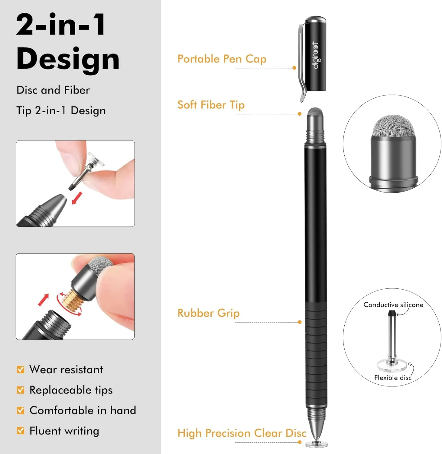 Digiroot Universal Stylus,[2-in-1] Disc Stylus Pens for All Touch Screens Cell Phones, iPad, Tablets, Laptops with 6 Replacement Tips(4 Discs, 2 Fiber Tips Included) - (Black)