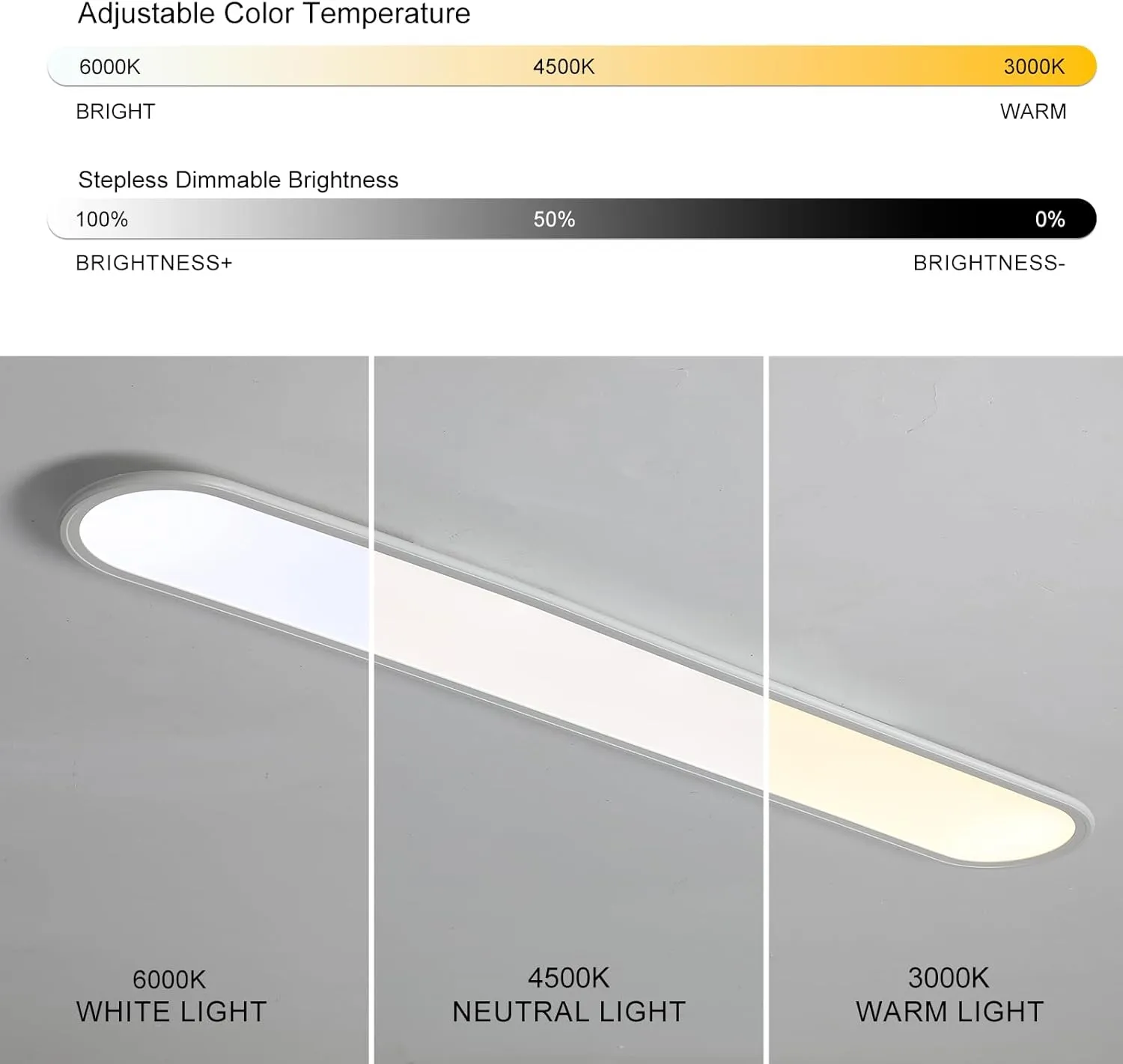 Ganeed 4FT LED Flush Mount Ceiling Light, 51W Dimmable Modern Linear Kitchen Ceiling Lamp, High Brightness Low Profile Long Ceiling Light Fixture for Shop Lighting Home Closet Laundry, White