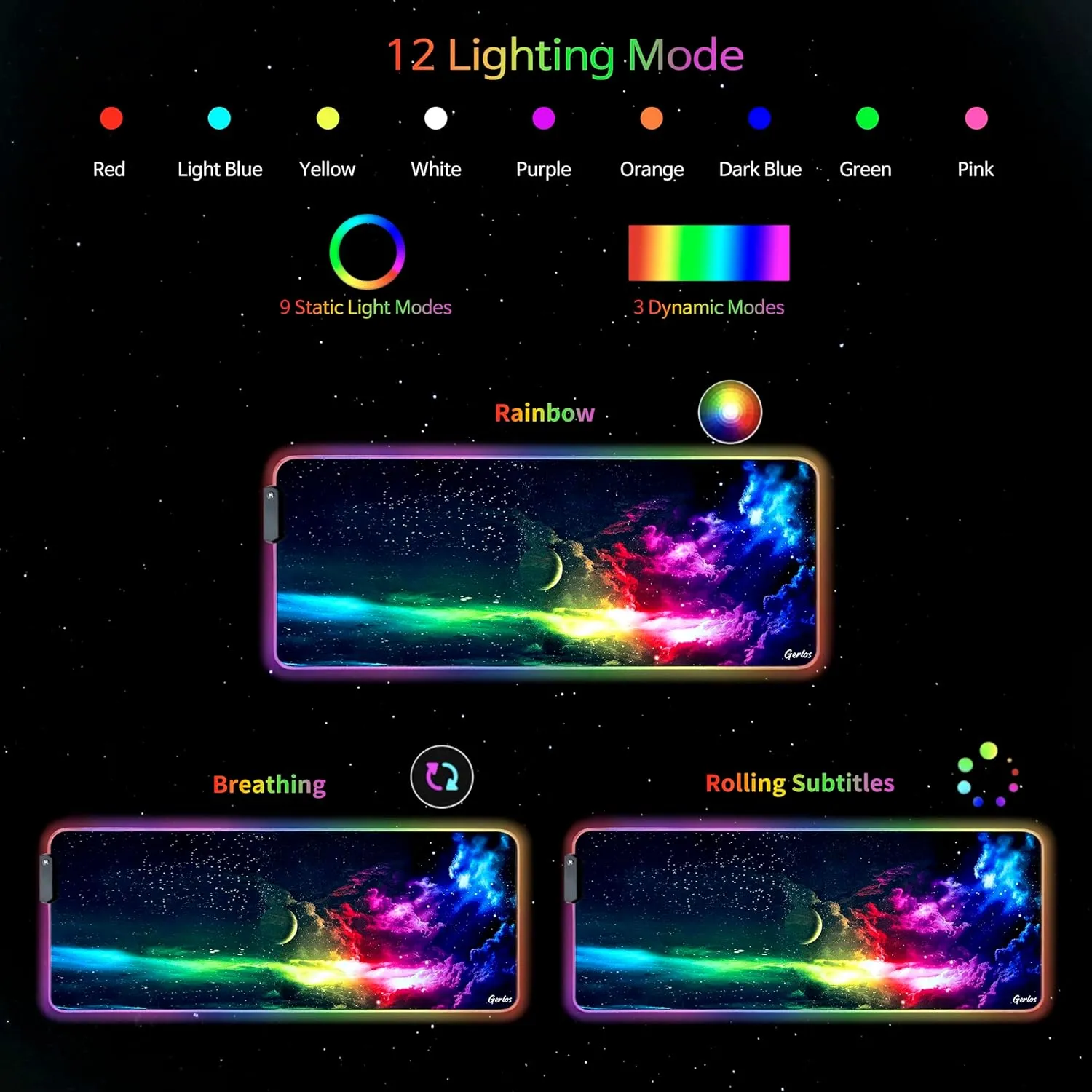 Gerlos RGB Large Gaming Mouse Pad, Extended Soft LED Mouse Pad, Non-Slip Rubber Base, Water Resist Keyboard Pad, Computer Mousepad 31.511.8 inches