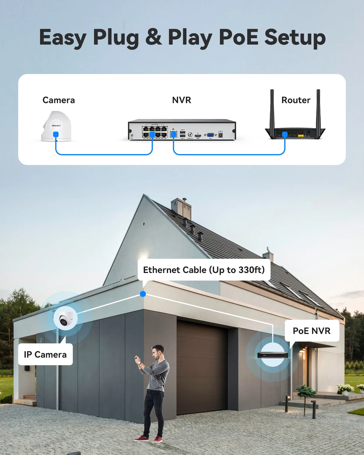 H.VIEW 4K (8MP) Ultra HD 8 Channels PoE Security System with Audio Record Dome & Bullet Cameras