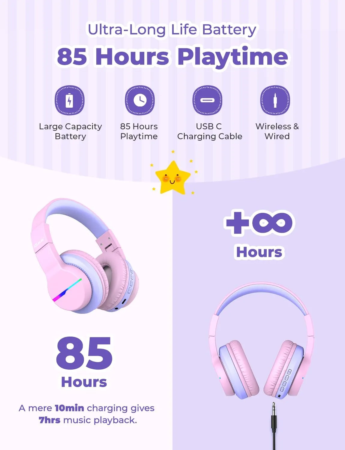 iClever BTH12 Kids Bluetooth Headphones 2 Pack,Colorful LED Lights Wireless Kids Headphones,74/85dBA Safe Volume,85H Playtime,Bluetooth 5.2,Over Ear Headphones Built-in Mic for iPad/Tablet/Airplane