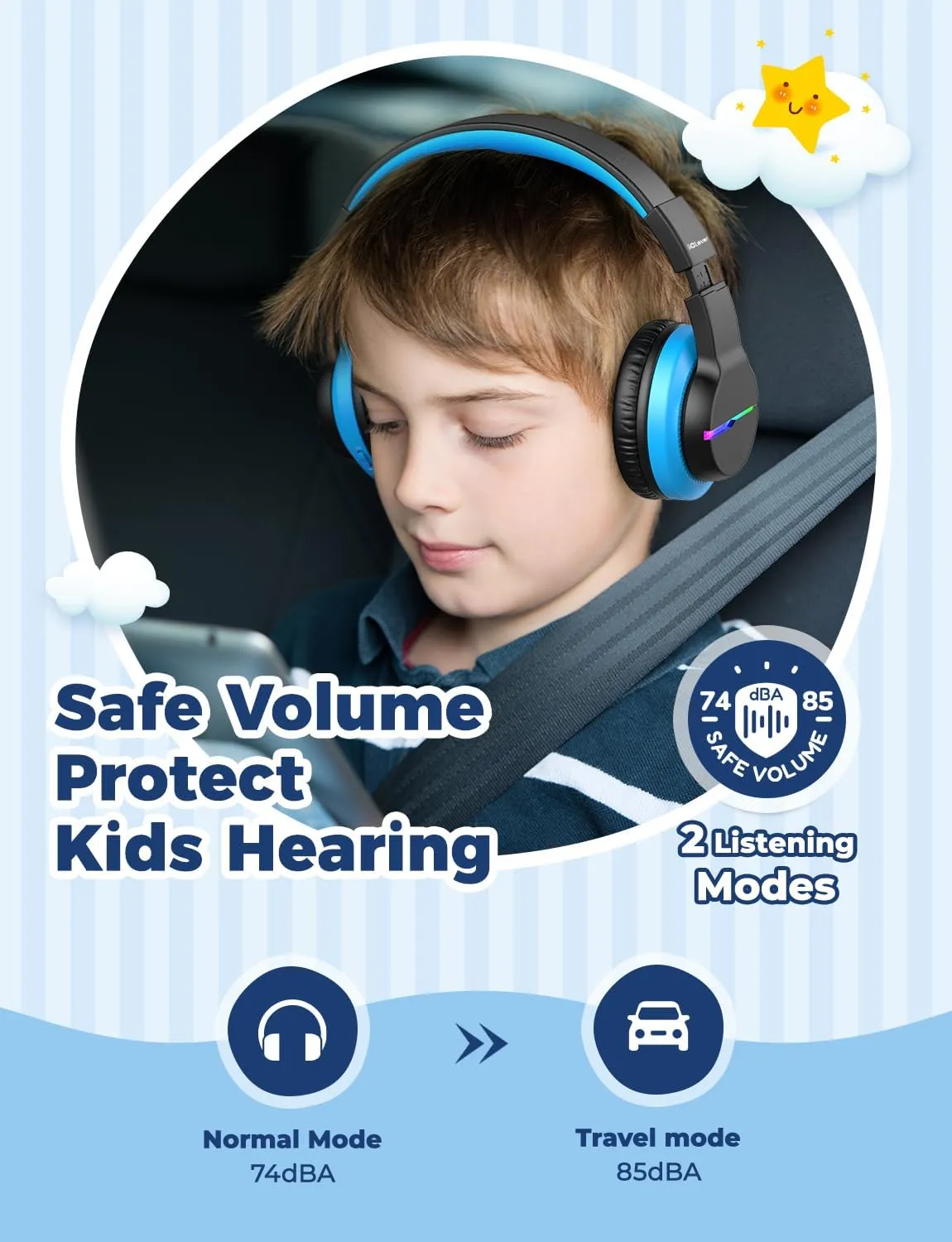 iClever BTH12 Kids Bluetooth Headphones 2 Pack,Colorful LED Lights Wireless Kids Headphones,74/85dBA Safe Volume,85H Playtime,Bluetooth 5.2,Over Ear Headphones Built-in Mic for iPad/Tablet/Airplane