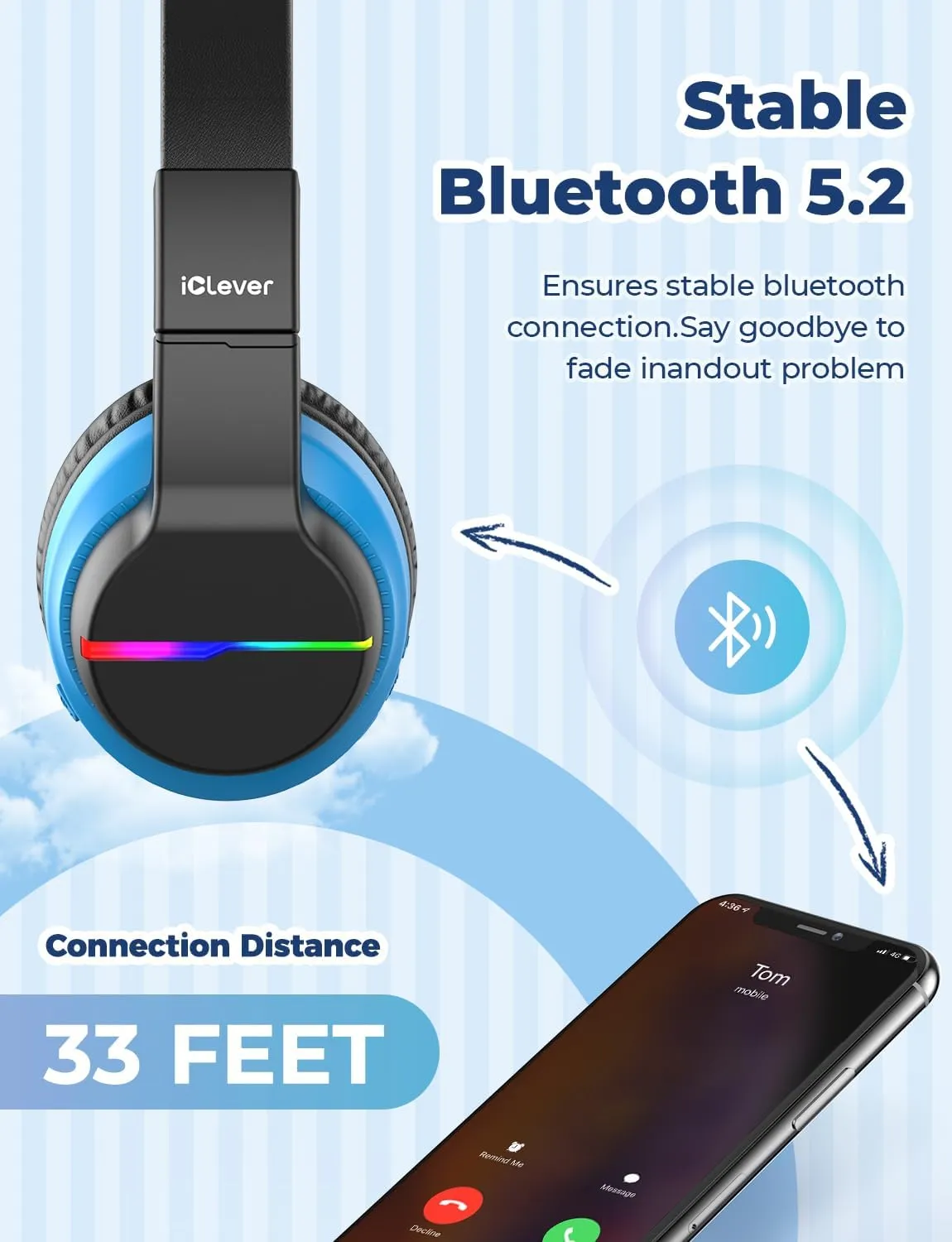 iClever BTH12 Kids Bluetooth Headphones 2 Pack,Colorful LED Lights Wireless Kids Headphones,74/85dBA Safe Volume,85H Playtime,Bluetooth 5.2,Over Ear Headphones Built-in Mic for iPad/Tablet/Airplane