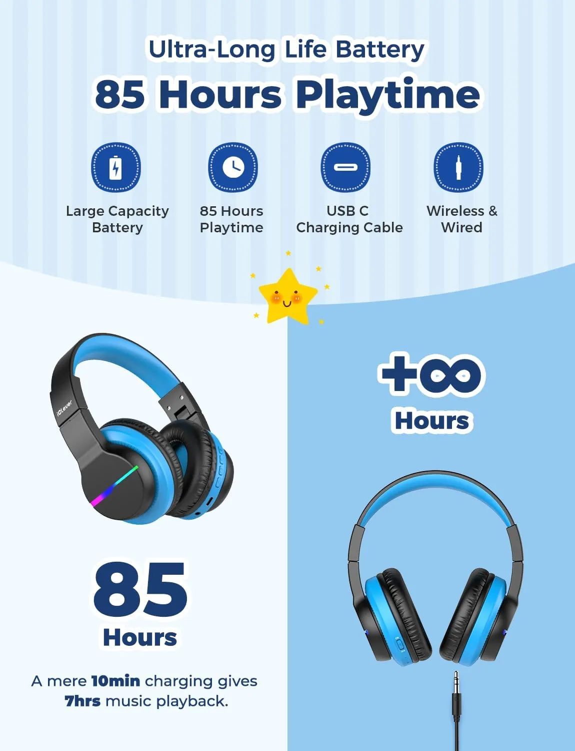 iClever BTH12 Kids Bluetooth Headphones,Colorful LED Lights Wireless Kids Headphones,74/85dBA Safe Volume,85H Playtime,Bluetooth 5.2,Over Ear Headphones Built-in Mic for iPad/Tablet/Airplane,Black