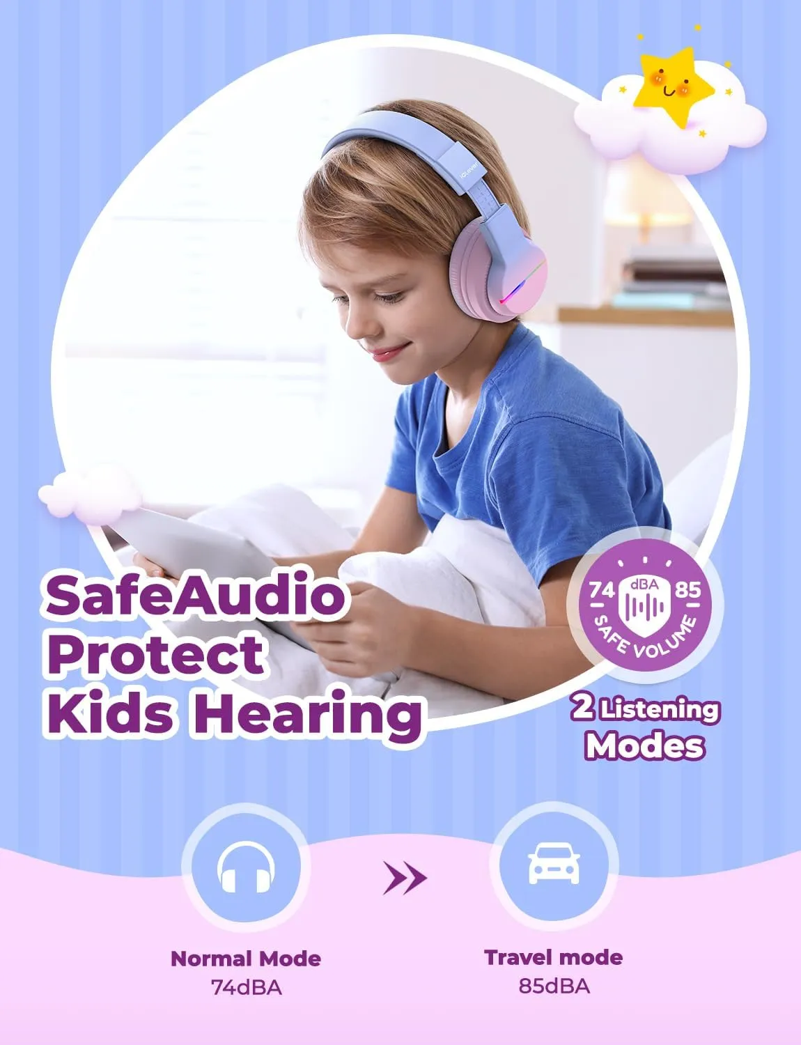 iClever BTH12 Kids Bluetooth Headphones,Colorful LED Lights,74/85dBA Safe Volume,85H Playtime,Fast Charging,Bluetooth 5.2,Over Ear Kids Headphones Wireles for iPad/Tablet/Airplane, Gradient Pink
