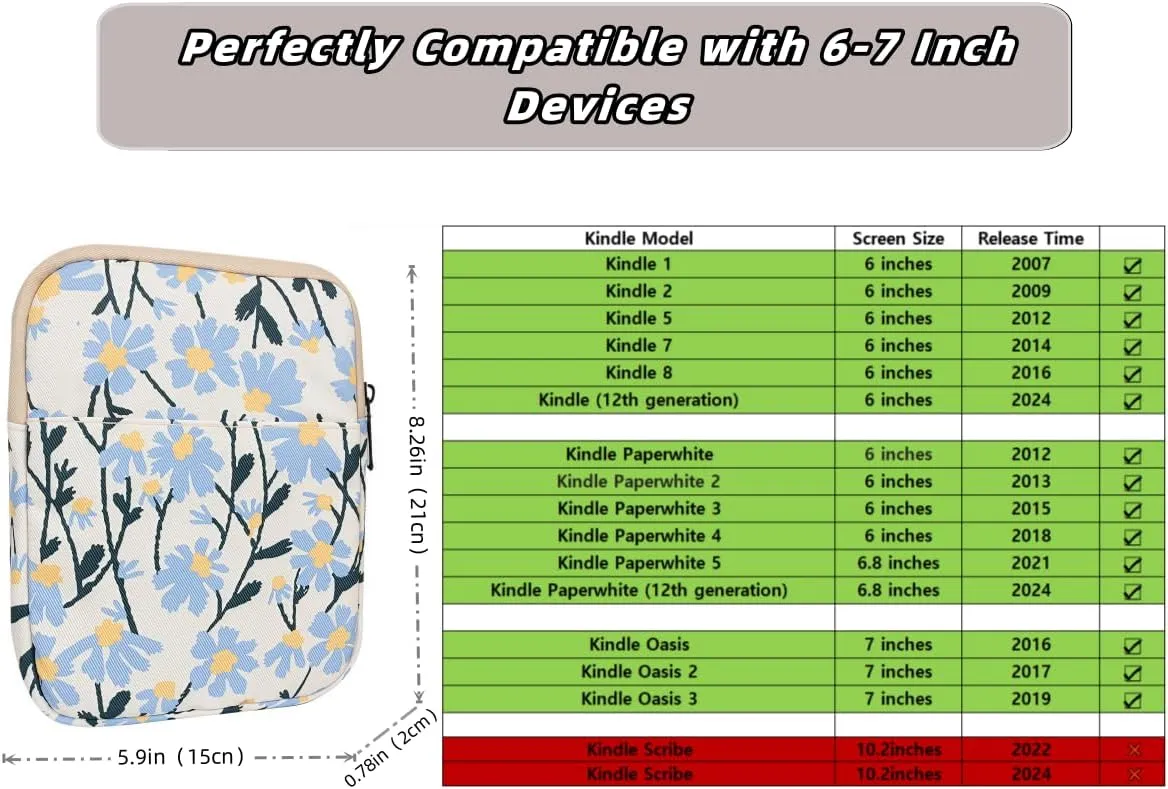 Kindle Case, 6-7 inch Nylon Protective Cover, Travel Carrying Bag for Paperwhite 2021, Fire 7 2022, Kindle Oasis (Small Daisy)