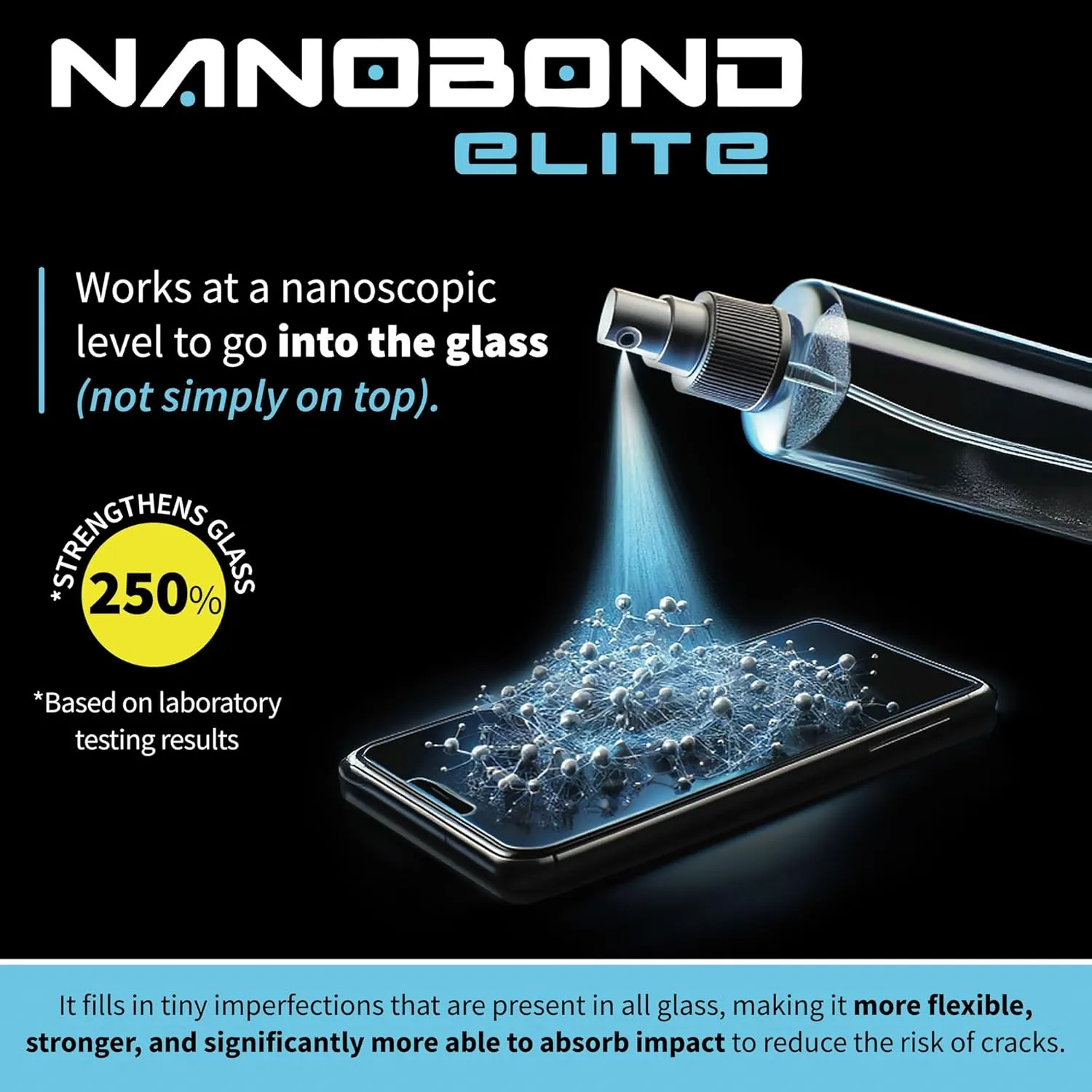 Liquid Screen Protector  Patented Nano-Infused Shield for Phones, Tablets, and Smartwatches  Invisible 1-Minute Application, Strengthens Glass by Up to 250%  No Ceramic