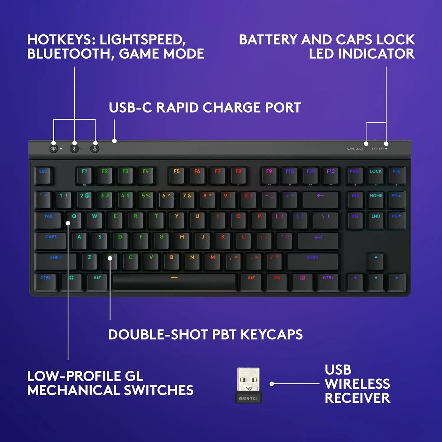 Logitech G515 Lightspeed TKL Low Profile Wireless Gaming Keyboard, LIGHTSYNC RGB, Thin Tenkeyless Design, Double-Shot PBT Keycaps, Linear (Red) Mechanical Switches - Black