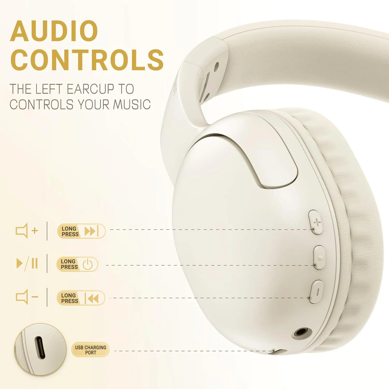 LORELEI B-E5 Kids Bluetooth Headphones, Wireless Headphones for Kids, Foldable 40H Playtime, Built-in mic, On Ear Headsets for Child/Teens/School/Tablet(Beige White)