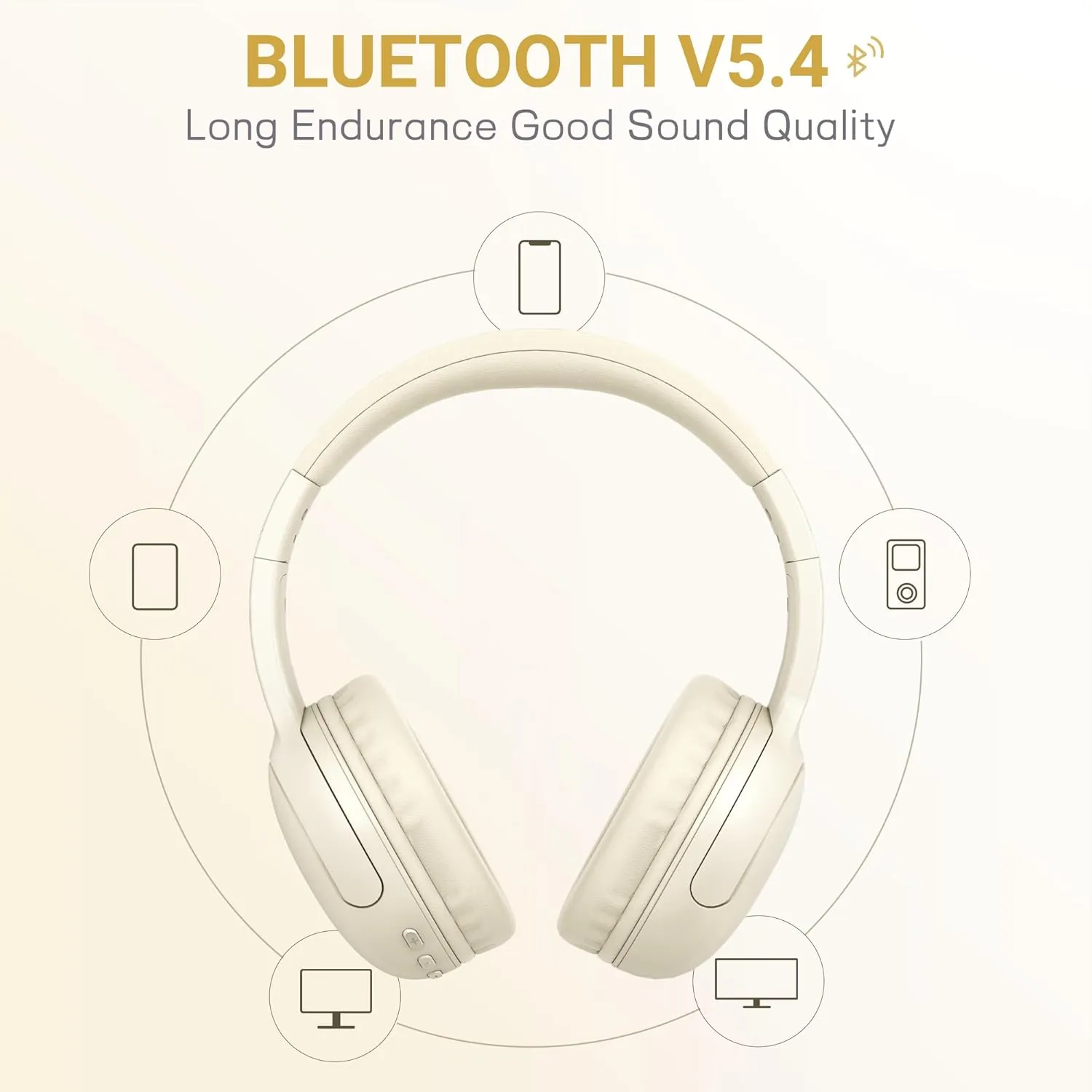 LORELEI B-E5 Kids Bluetooth Headphones, Wireless Headphones for Kids, Foldable 40H Playtime, Built-in mic, On Ear Headsets for Child/Teens/School/Tablet(Beige White)