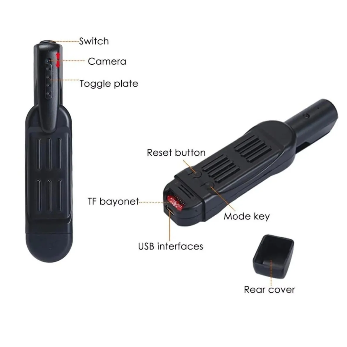 Mini Covert Wearable Security Camera Clip