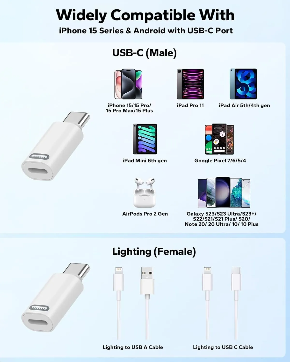 MoKo Lightning to USB-C Adapter 4-Pack, Lightning to USB-C for iPhone 15/16 Pro/Pro Max/Plus, Galaxy S24, iPad - Fast Charging, White PD