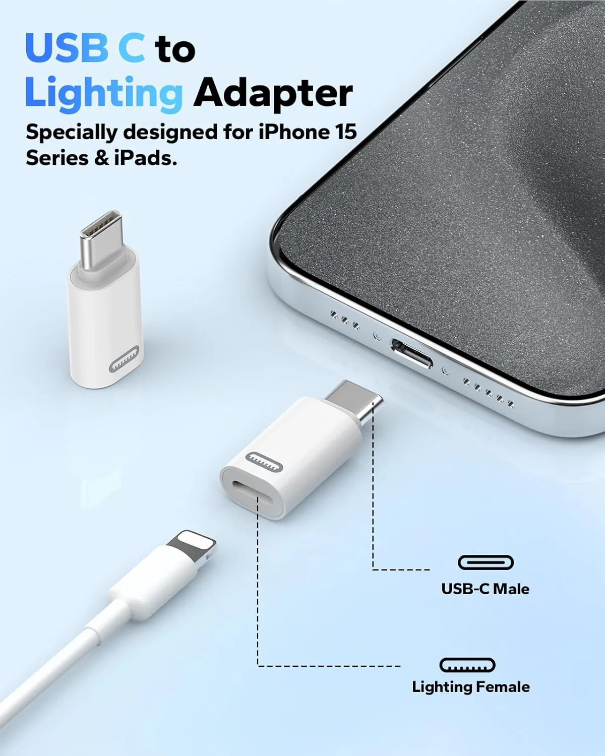 MoKo Lightning to USB-C Adapter 4-Pack, Lightning to USB-C for iPhone 15/16 Pro/Pro Max/Plus, Galaxy S24, iPad - Fast Charging, White PD