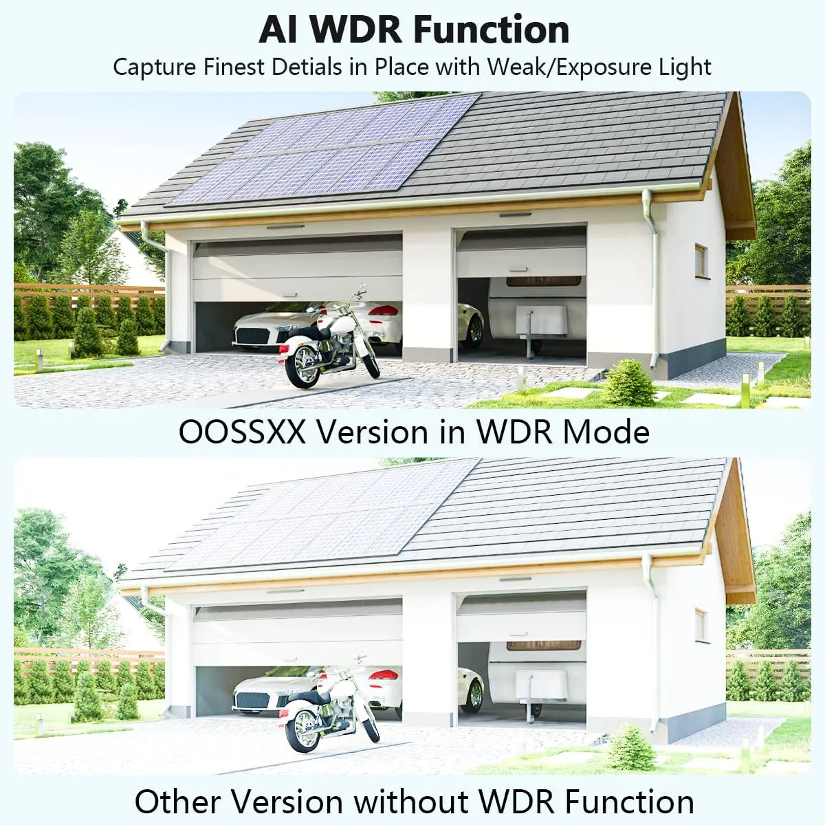 OOSSXX Full HD 5MP Definition Wired Security Camera System Outdoor Home Video Surveillance Cameras CCTV Camera Security System Outside Surveillance Video Equipment DVR Kits