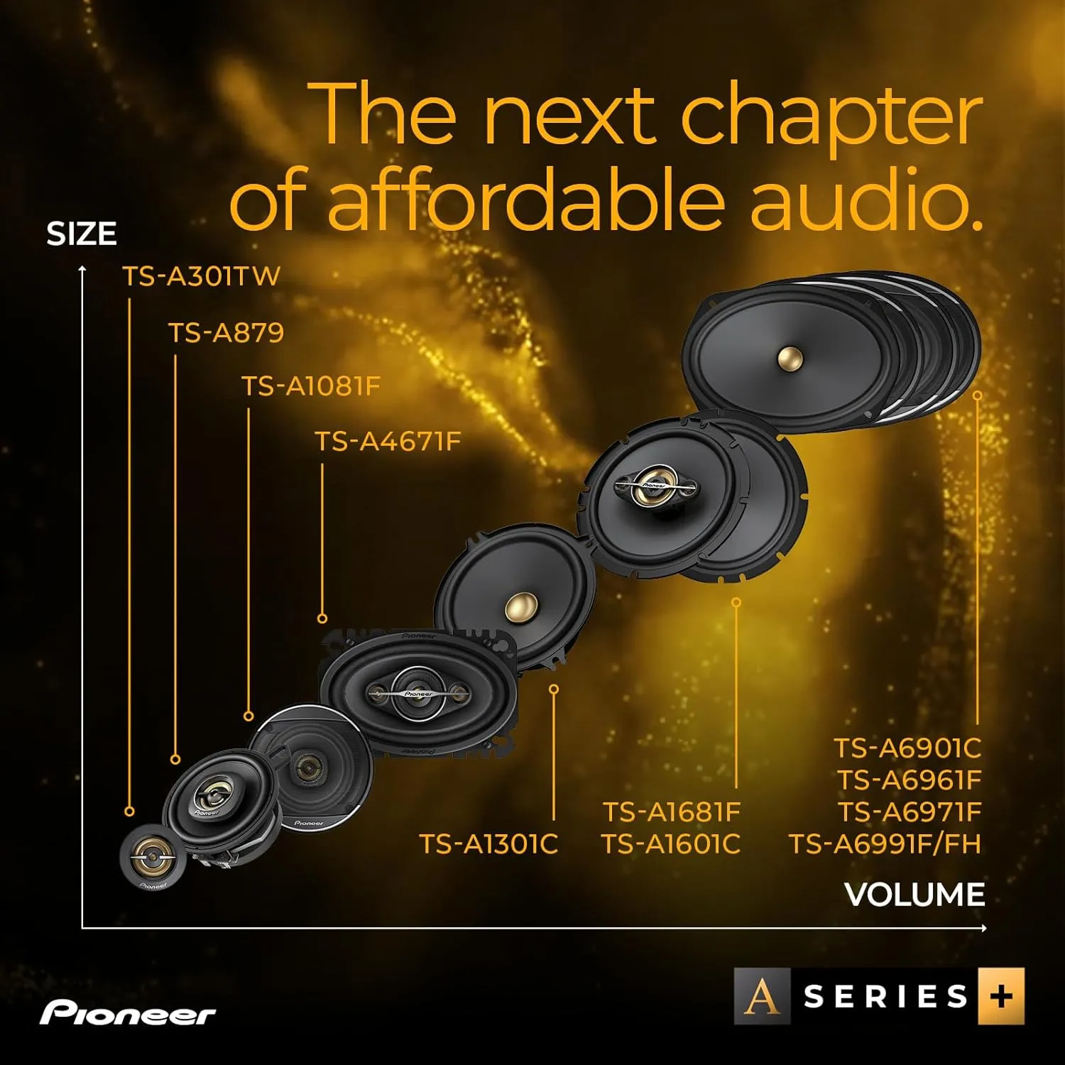 Pioneer TS-A6991F, 5-Way Coaxial Car Audio Speakers, Full Range, Clear Sound Quality, Easy Installation and Enhanced Bass Response, Deep Basket 6 x 9 Oval Speakers