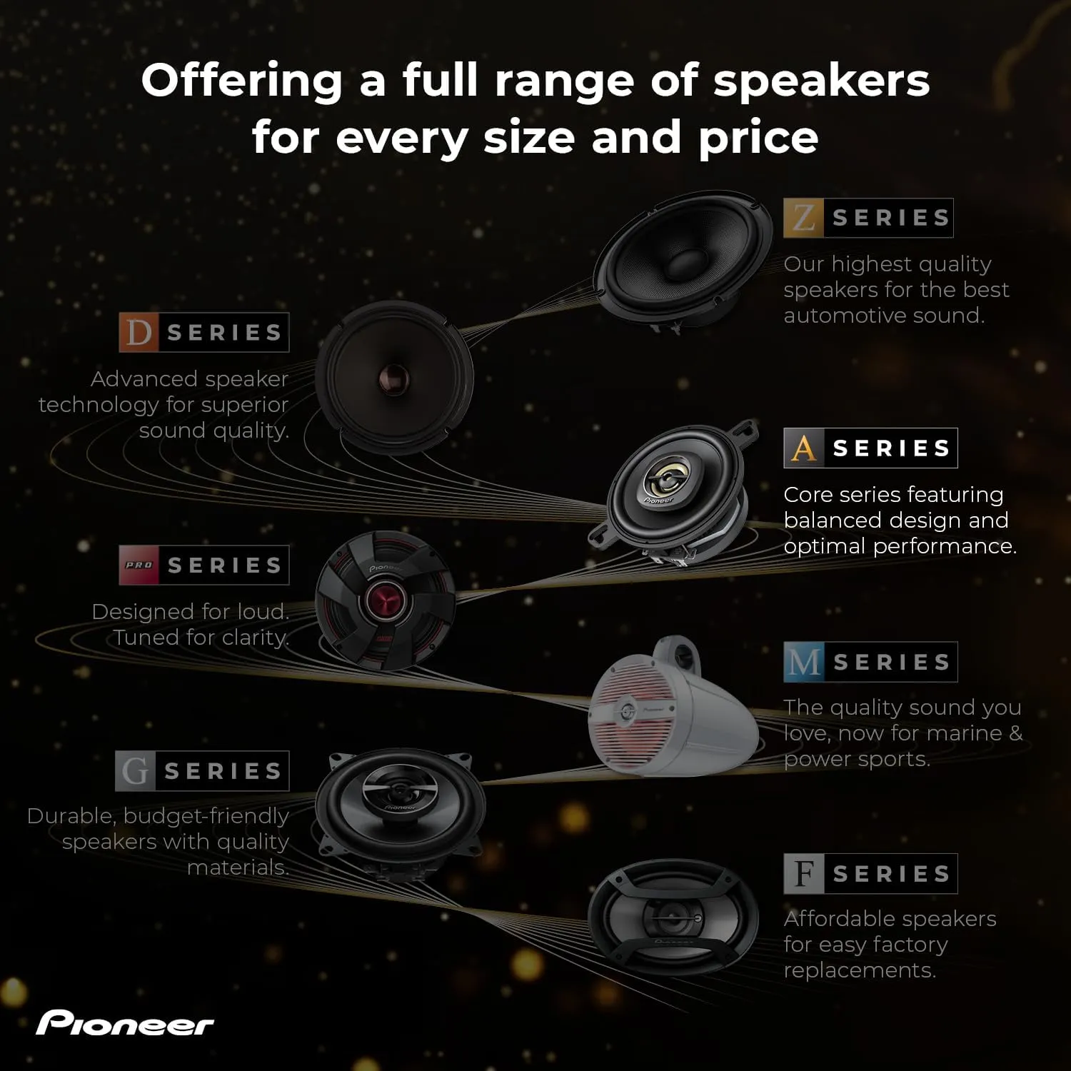 Pioneer TS-A6991F, 5-Way Coaxial Car Audio Speakers, Full Range, Clear Sound Quality, Easy Installation and Enhanced Bass Response, Deep Basket 6 x 9 Oval Speakers