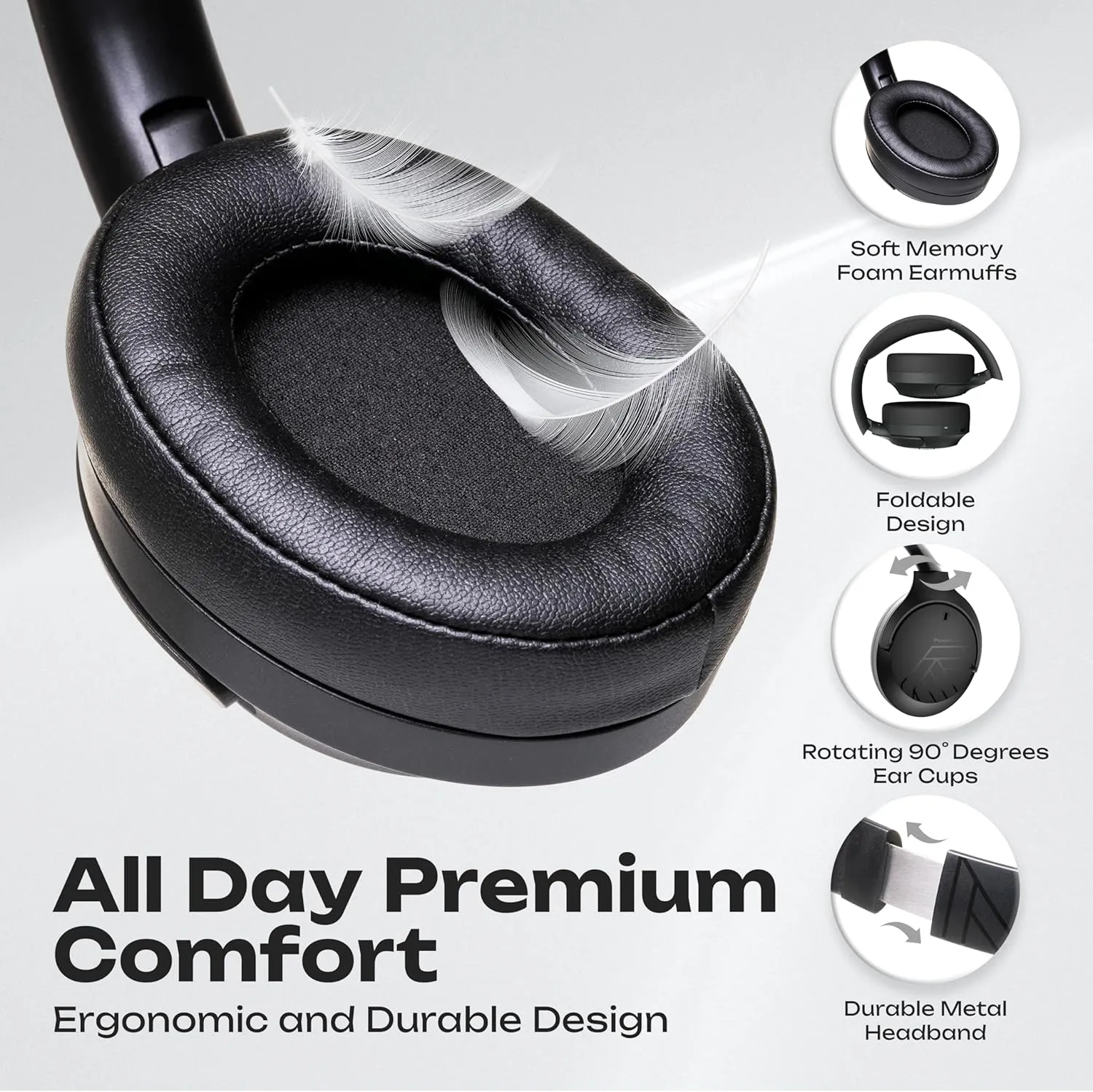 PowerLocus Bluetooth Headphones Over Ear, 60H Playtime, 4 EQ Modes Wireless Headphones with Microphone, Hi-Fi Stereo Deep Bass Foldable Headphone, Soft Foam Ear Cups,Fast Charging for Travel/PC/Phones