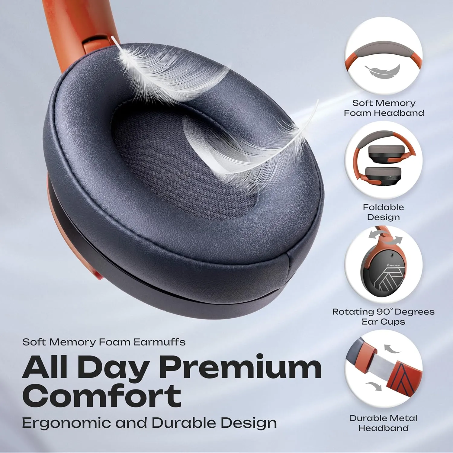 PowerLocus Bluetooth Headphones Over Ear, 60H Playtime, 4 EQ Modes Wireless Headphones with Microphone, Hi-Fi Stereo Deep Bass Foldable Headphone, Soft Foam Ear Cups,Fast Charging for Travel/PC/Phones