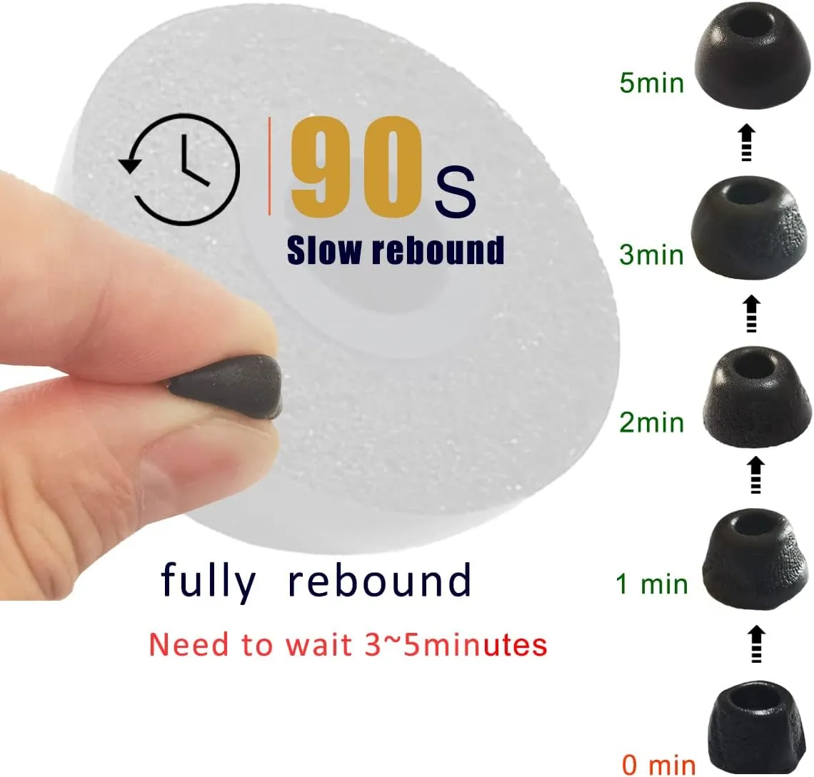 Replacement Ear Tips for Sony WF-1000XM4/WF-1000XM5 Memory Foam Tips Sony Earbuds WF WI XBA Series WF-1000XM3 WF-C700N WF-XB700 WF-SP800N Etc.Black 3 Pairs LMS
