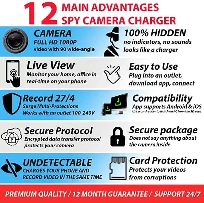 Smart Discreet USB Charger Security Camera