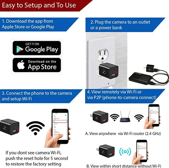 Smart Discreet USB Charger Security Camera