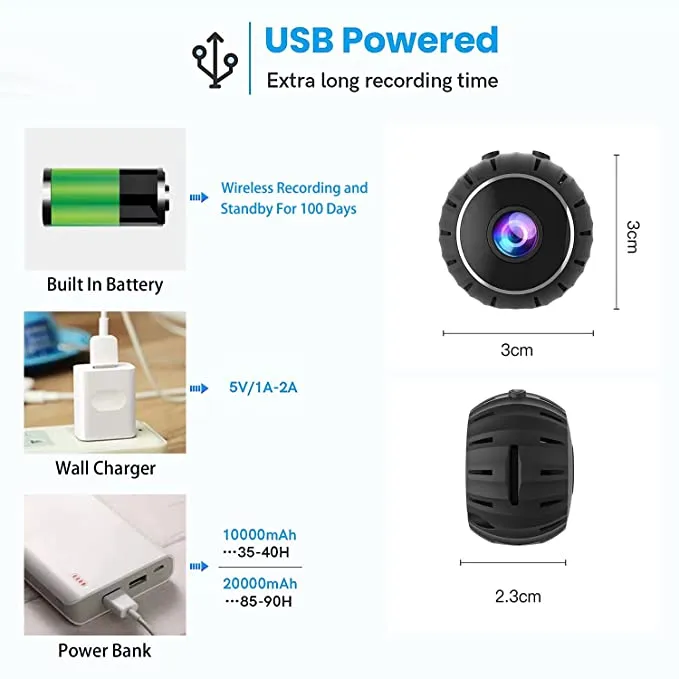 Smart Mini Wifi Home Security Camera