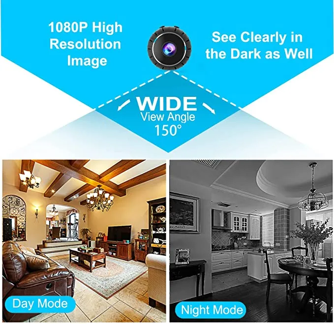 Smart Mini Wifi Home Security Camera