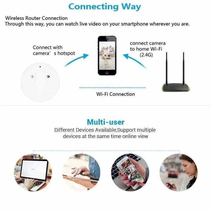 Smart Smoke Detector Security Camera