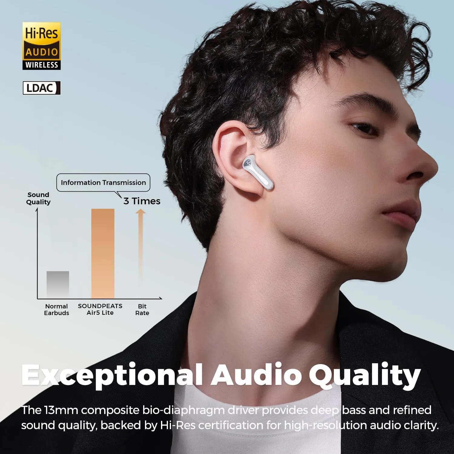 SoundPEATS Air5 Lite Wireless Earbuds with Hi Res Audio, Bluetooth 5.4 Semi in Ear Earphones, 13mm Drivers, LDAC Codec, ENC Headphones for Calls, Stereo Sound, 30 Hrs Fast Charge