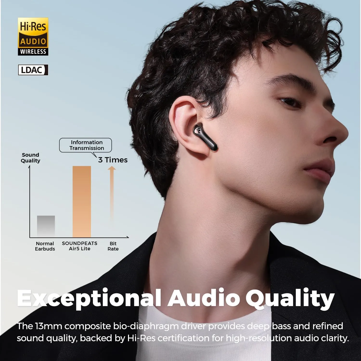 SoundPEATS Air5 Lite Wireless Earbuds with Hi Res Audio, Bluetooth 5.4 Semi in Ear Earphones, 13mm Drivers, LDAC Codec, ENC Noise Cancelling Headphones for Calls, Stereo Sound, 30 Hrs Fast Charge