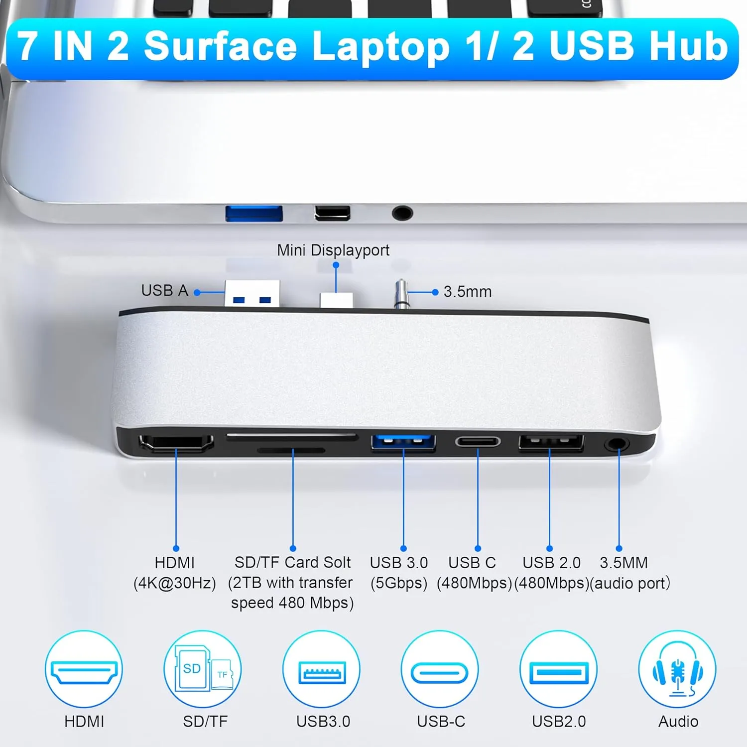 Surface Laptop 2 Accessories, Hub Docking Station with 4K HDMI, USB 3.0, USB 2.0, USB C, SD/TF Card Slot, 3.5mm Audio Port - Hub for Surface Laptop 1/2
