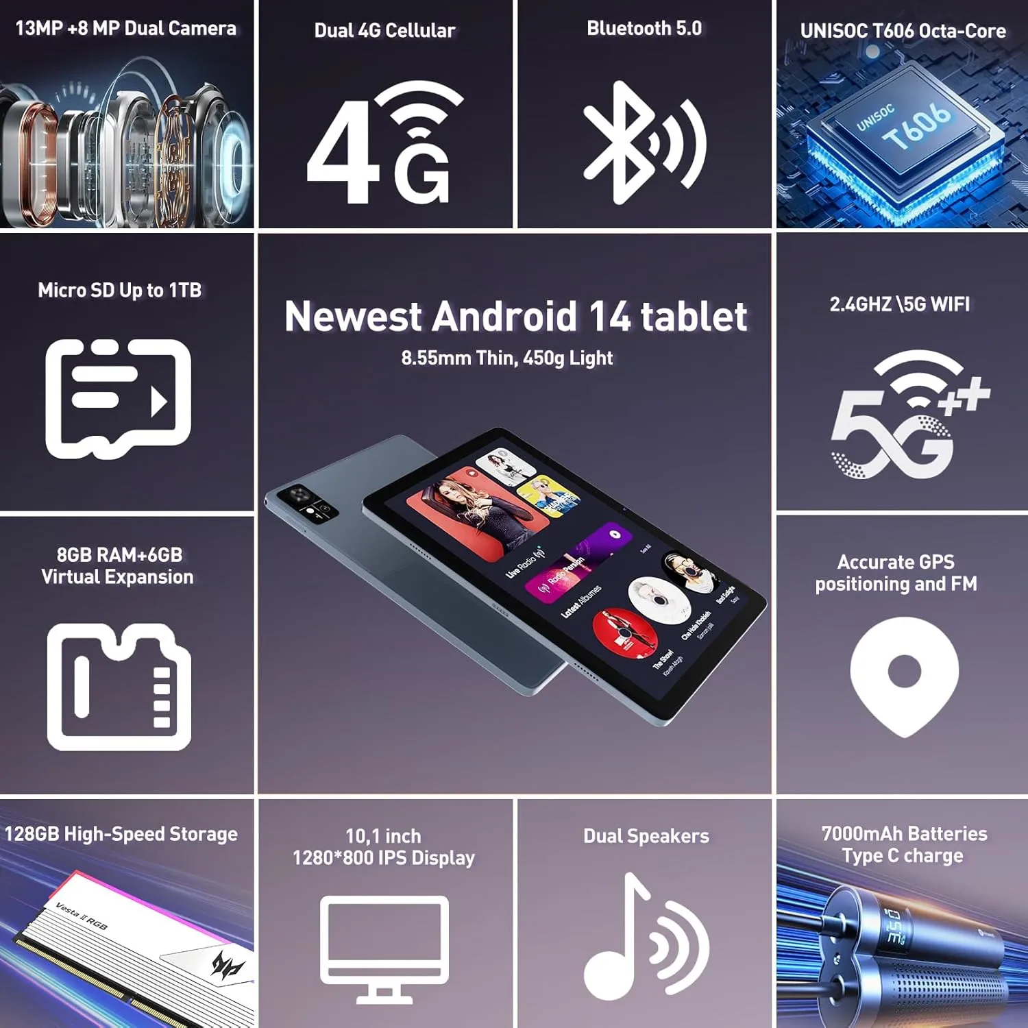 Tablets,10.1" Android Tablet with 14GB RAM 128GB ROM 1280 * 800 Incell Screen, Octa-core Processor 7000mAh Battery, 5GWi-Fi & 4G LTE, BT 5.0, Dual Camera,GPS, Face Unlock Tablets
