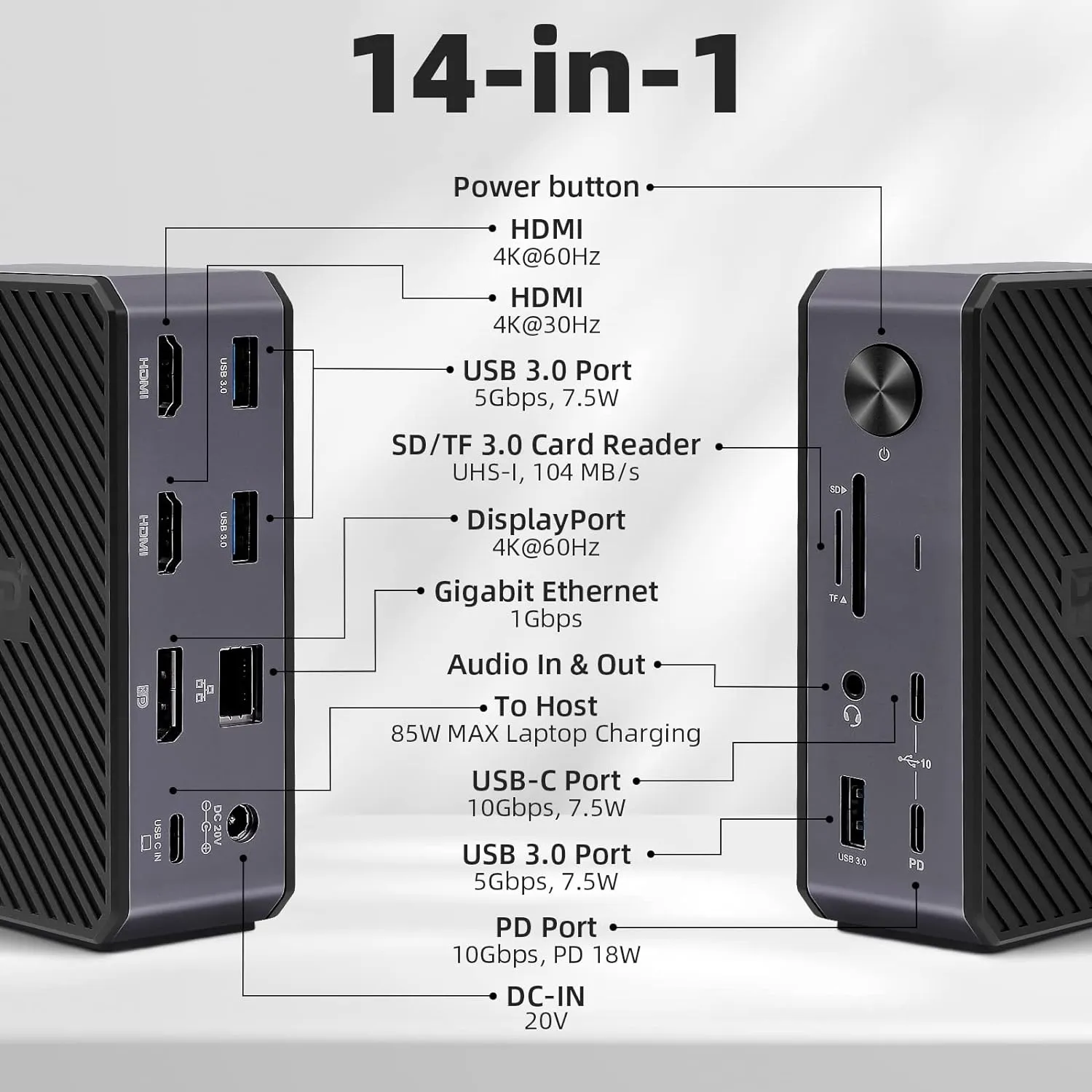 USB C Docking Station Dual Monitor for Laptop, 14 in 1, 3 Monitors HD/4K Triple Display, DisplayLink Dock with 65W Adapter for MacBook/Dell/HP/Lenovo, etc Computer
