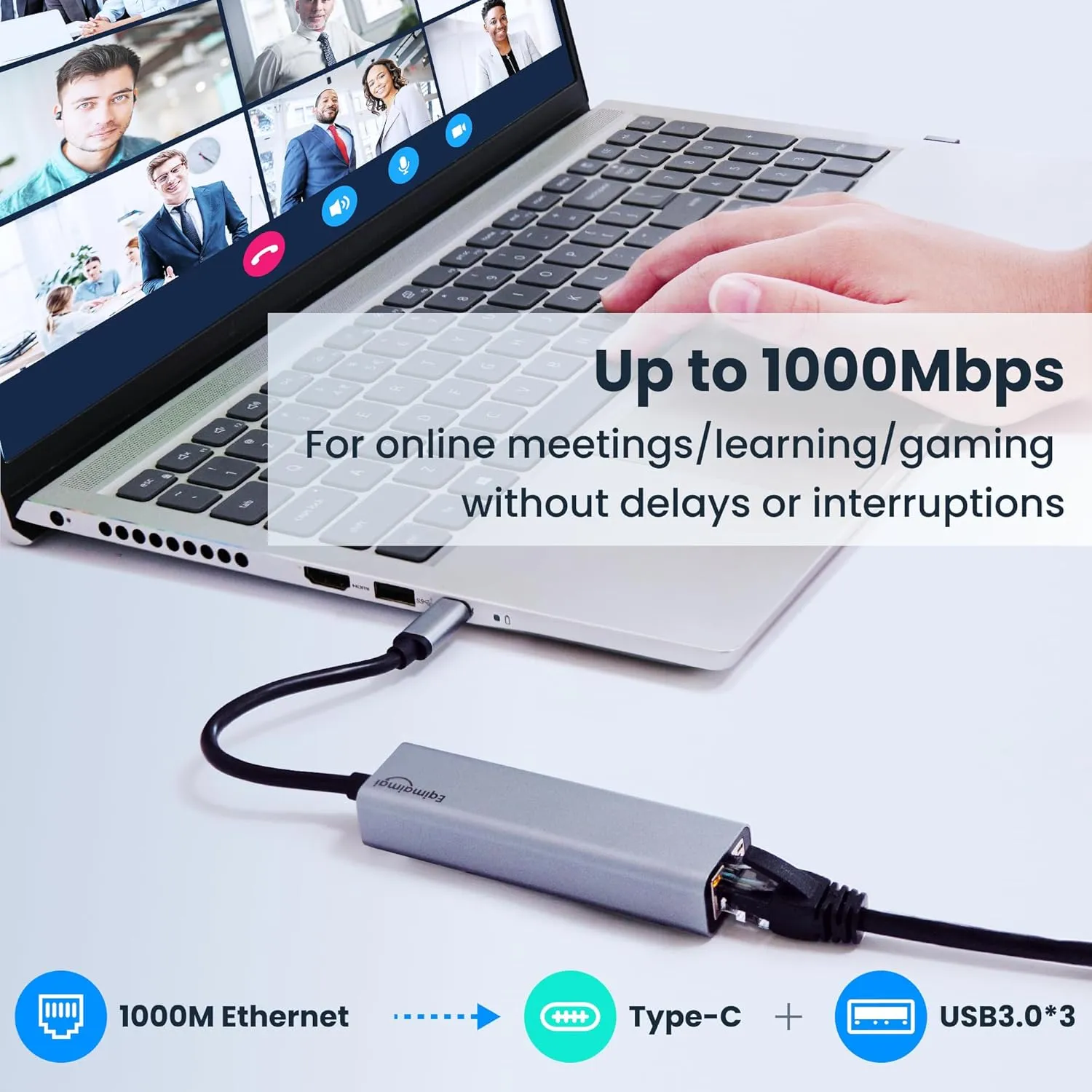 USB c hub ethernet,USB C Hub with RJ45 Gigabit Ethernet,Thunderbolt 4/3 to Ethernet Adapter,USB C to Network Adapter Compatible with MacBook Pro/Air, iPad Pro,Laptop,Chromebook,and More