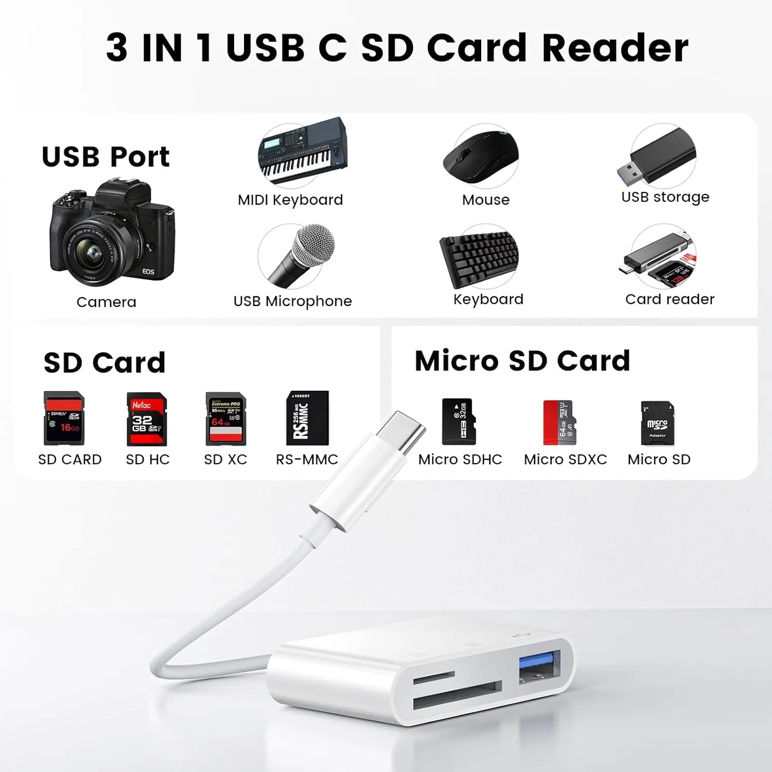 USB Camera Adapter, High-Speed SD Card Reader for iPhone 15/16, Portable iPhone Adapter with SD MicroSD USB Port for Android Phones, Tablets, and More Devices