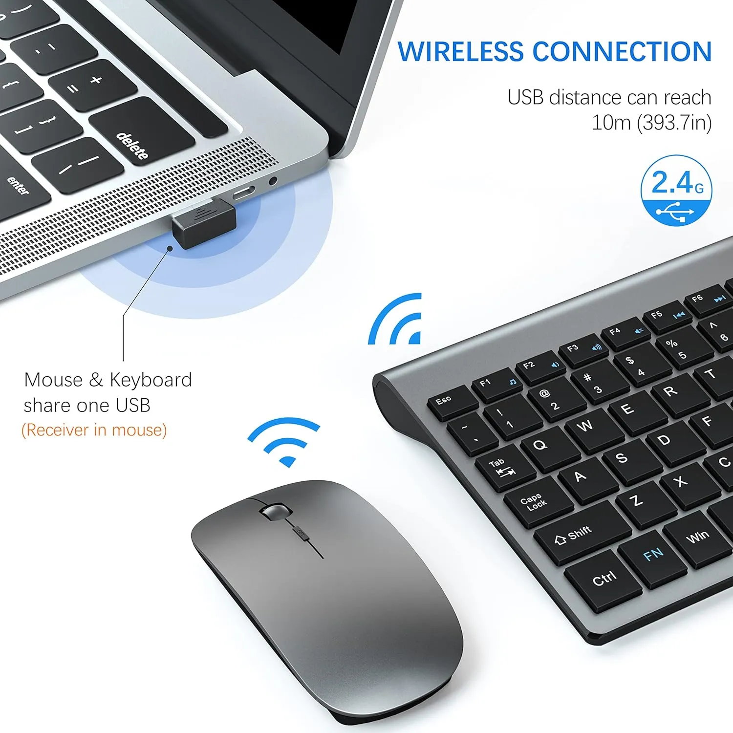 Wireless Keyboard and Mouse Ultra Slim Combo, TopMate 2.4G Silent Compact USB 2400DPI Mouse and Scissor Switch Keyboard Set with Cover, 2 AA and 2 AAA Batteries, for PC/Laptop/Windows/Mac - Gray Black