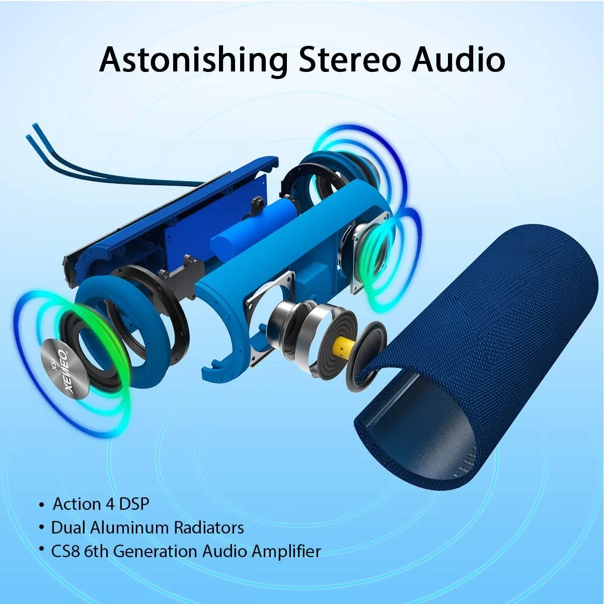 X21 Portable Bluetooth Wireless Speaker Waterproof with FM Radio, Micro SD Card MP3 Player for Outdoor (Blue)